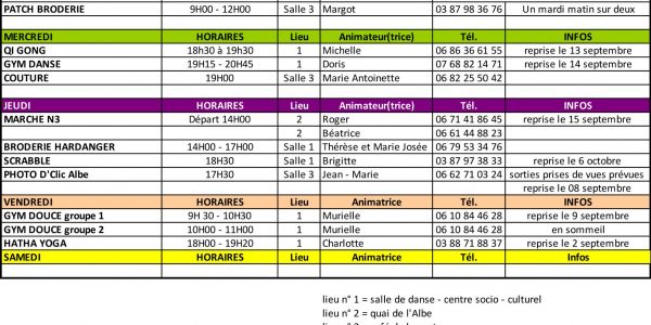 Les activités de la M.J.C. SARRALBE redémarrent