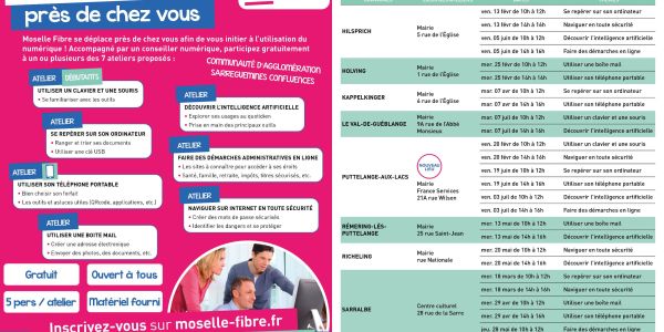 Les ateliers numériques