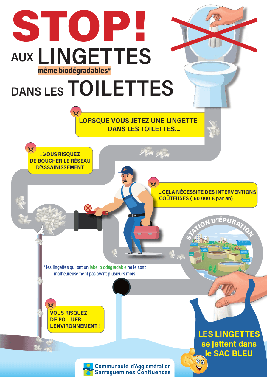 Les lingettes, c'est pas dans les toilettes ! - SIAVOS